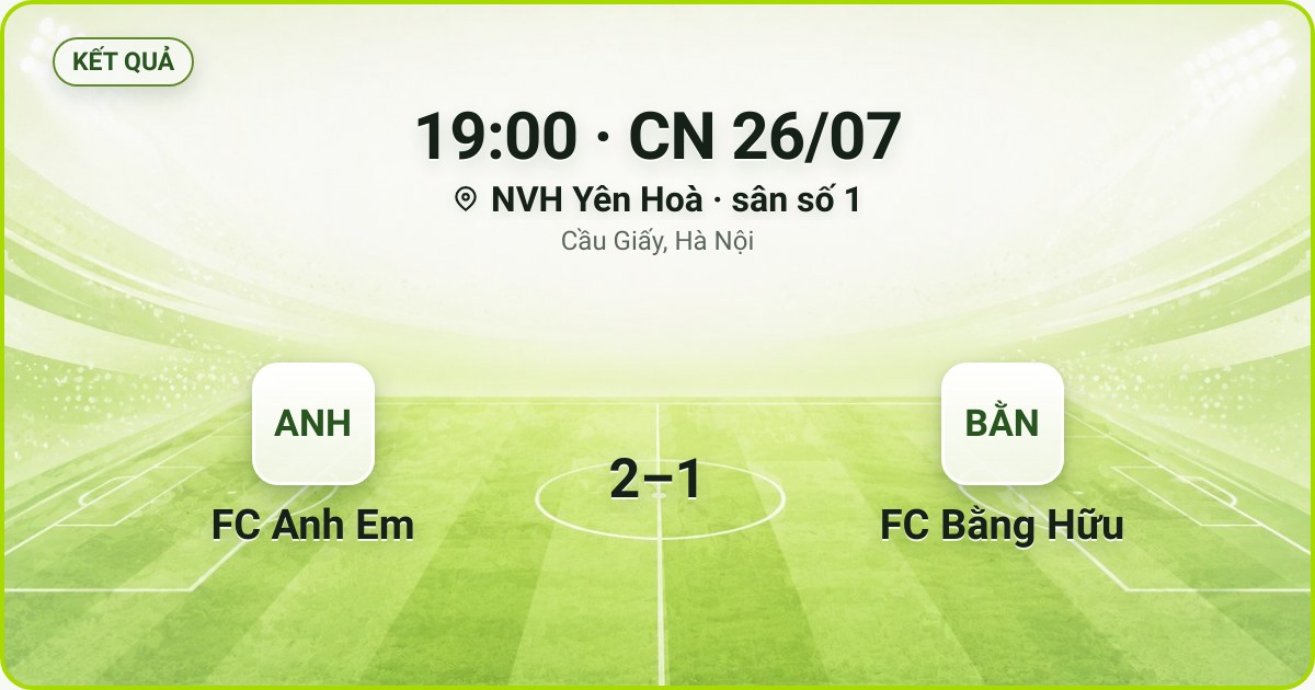 KẾT QUẢ. 19:00 · CN 26/07. NVH Yên Hoà · sân số 1 · Cầu Giấy, Hà Nội. FC Anh Em 2–1 FC Bằng Hữu. Quân số 0/7 và 0/7.