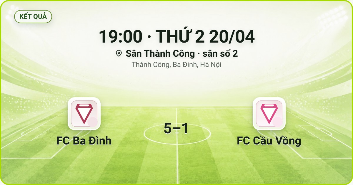 KẾT QUẢ. 19:00 · THỨ 2 20/04. Sân Thành Công · sân số 2 · Thành Công, Ba Đình, Hà Nội. FC Ba Đình 5–1 FC Cầu Vồng. Quân số 0/7 và 0/7.