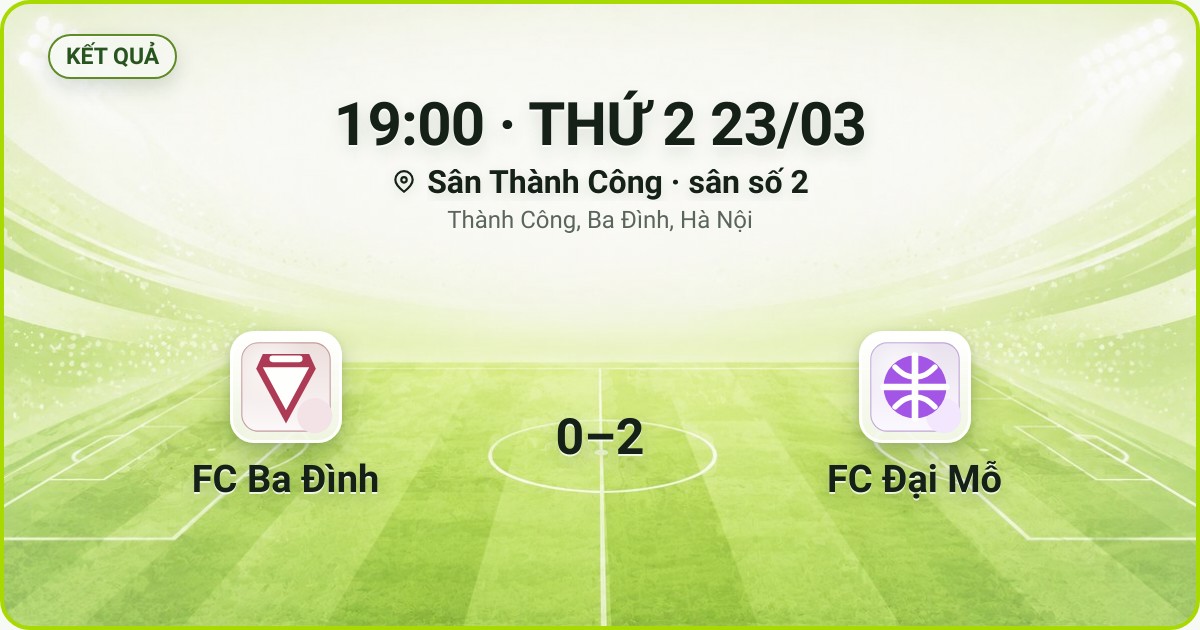 KẾT QUẢ. 19:00 · THỨ 2 23/03. Sân Thành Công · sân số 2 · Thành Công, Ba Đình, Hà Nội. FC Ba Đình 0–2 FC Đại Mỗ. Quân số 0/7 và 0/7.
