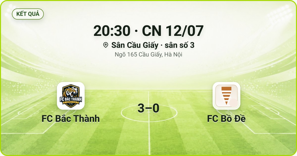 KẾT QUẢ. 20:30 · CN 12/07. Sân Cầu Giấy · sân số 3 · Ngõ 165 Cầu Giấy, Hà Nội. FC Bắc Thành 3–0 FC Bồ Đề. Quân số 0/7 và 0/7.