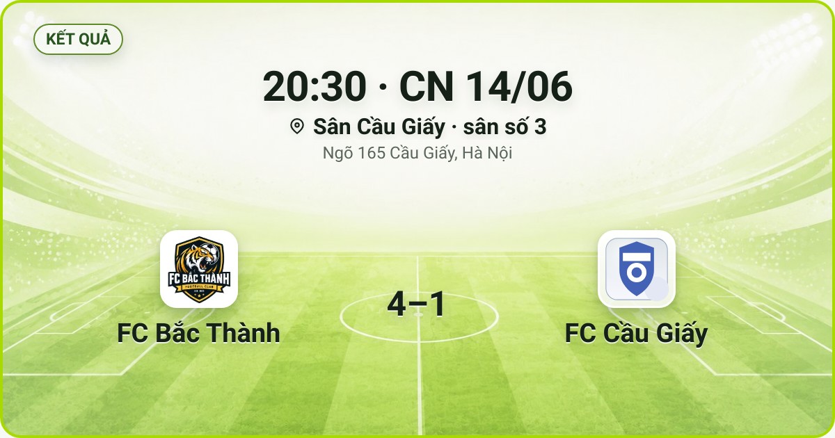 KẾT QUẢ. 20:30 · CN 14/06. Sân Cầu Giấy · sân số 3 · Ngõ 165 Cầu Giấy, Hà Nội. FC Bắc Thành 4–1 FC Cầu Giấy. Quân số 0/7 và 0/7.