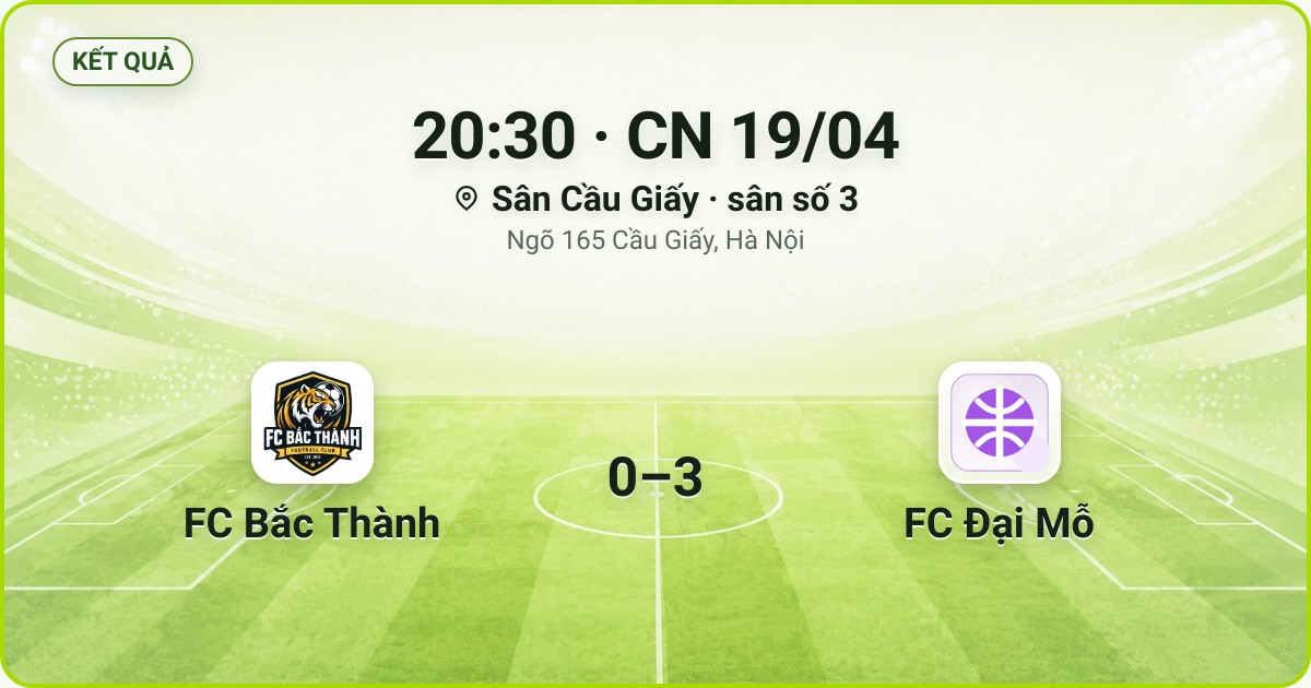 KẾT QUẢ. 20:30 · CN 19/04. Sân Cầu Giấy · sân số 3 · Ngõ 165 Cầu Giấy, Hà Nội. FC Bắc Thành 0–3 FC Đại Mỗ. Quân số 0/7 và 0/7.