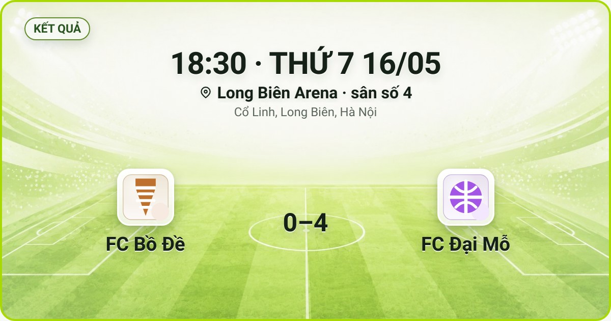 KẾT QUẢ. 18:30 · THỨ 7 16/05. Long Biên Arena · sân số 4 · Cổ Linh, Long Biên, Hà Nội. FC Bồ Đề 0–4 FC Đại Mỗ. Quân số 0/7 và 0/7.