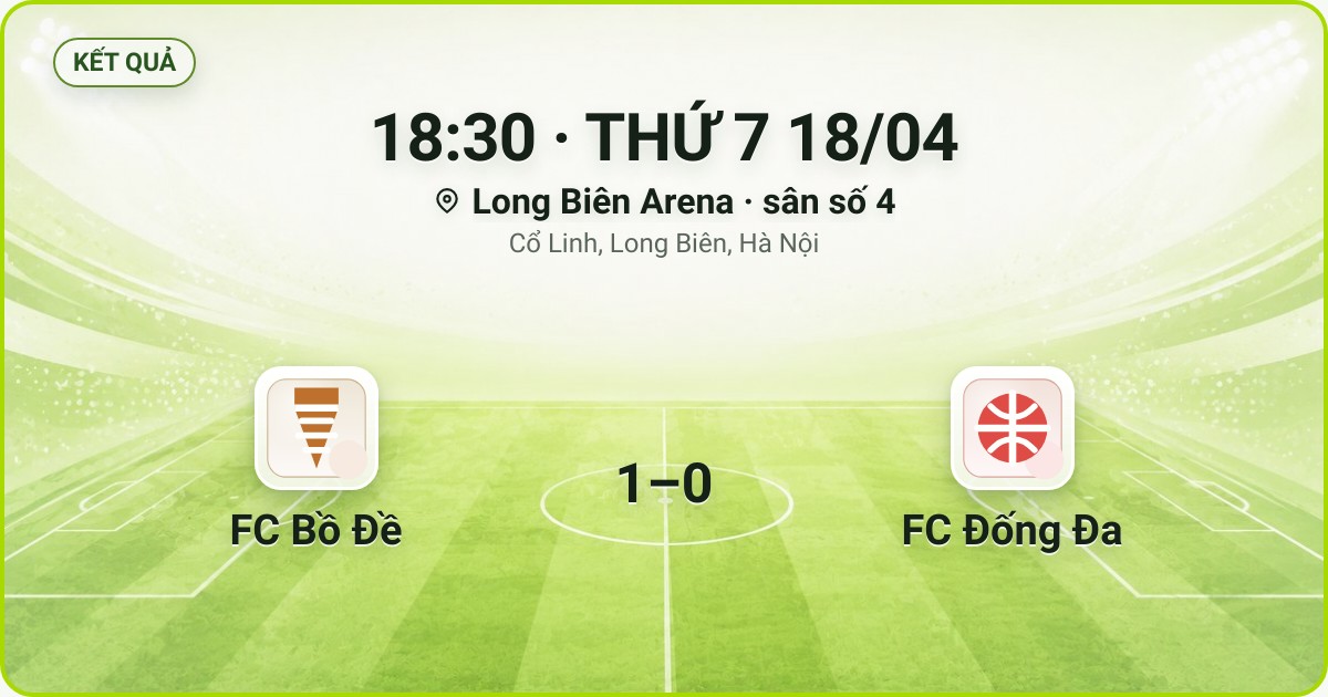 KẾT QUẢ. 18:30 · THỨ 7 18/04. Long Biên Arena · sân số 4 · Cổ Linh, Long Biên, Hà Nội. FC Bồ Đề 1–0 FC Đống Đa. Quân số 0/7 và 0/7.