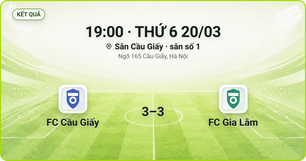 KẾT QUẢ. 19:00 · THỨ 6 20/03. Sân Cầu Giấy · sân số 1 · Ngõ 165 Cầu Giấy, Hà Nội. FC Cầu Giấy 3–3 FC Gia Lâm. Quân số 0/7 và 0/7.