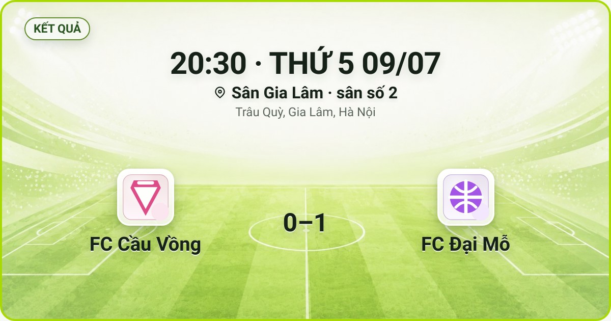 KẾT QUẢ. 20:30 · THỨ 5 09/07. Sân Gia Lâm · sân số 2 · Trâu Quỳ, Gia Lâm, Hà Nội. FC Cầu Vồng 0–1 FC Đại Mỗ. Quân số 0/7 và 0/7.