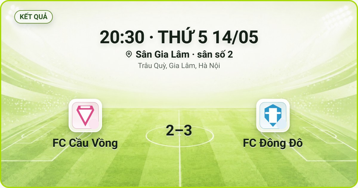 KẾT QUẢ. 20:30 · THỨ 5 14/05. Sân Gia Lâm · sân số 2 · Trâu Quỳ, Gia Lâm, Hà Nội. FC Cầu Vồng 2–3 FC Đông Đô. Quân số 0/7 và 0/7.