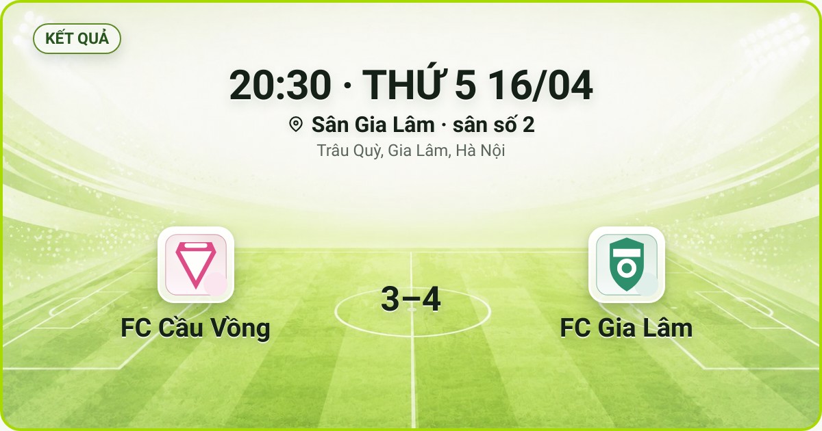 KẾT QUẢ. 20:30 · THỨ 5 16/04. Sân Gia Lâm · sân số 2 · Trâu Quỳ, Gia Lâm, Hà Nội. FC Cầu Vồng 3–4 FC Gia Lâm. Quân số 0/7 và 0/7.