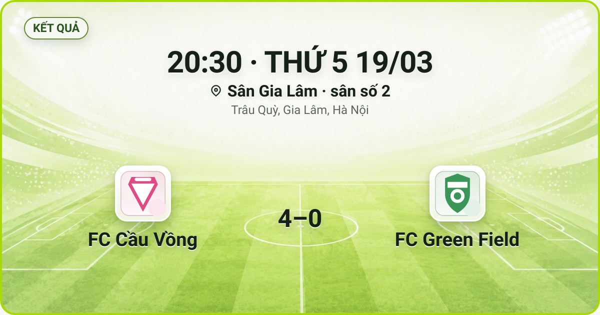 KẾT QUẢ. 20:30 · THỨ 5 19/03. Sân Gia Lâm · sân số 2 · Trâu Quỳ, Gia Lâm, Hà Nội. FC Cầu Vồng 4–0 FC Green Field. Quân số 0/7 và 0/7.