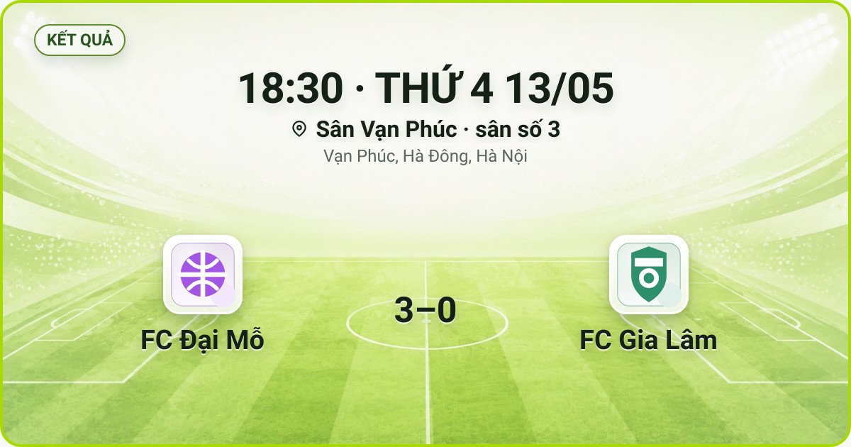 KẾT QUẢ. 18:30 · THỨ 4 13/05. Sân Vạn Phúc · sân số 3 · Vạn Phúc, Hà Đông, Hà Nội. FC Đại Mỗ 3–0 FC Gia Lâm. Quân số 0/7 và 0/7.