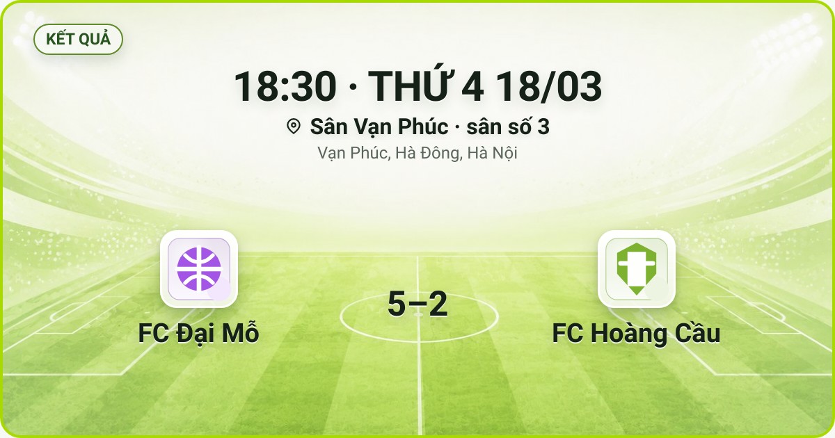 KẾT QUẢ. 18:30 · THỨ 4 18/03. Sân Vạn Phúc · sân số 3 · Vạn Phúc, Hà Đông, Hà Nội. FC Đại Mỗ 5–2 FC Hoàng Cầu. Quân số 0/7 và 0/7.