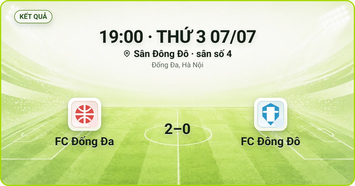 KẾT QUẢ. 19:00 · THỨ 3 07/07. Sân Đông Đô · sân số 4 · Đống Đa, Hà Nội. FC Đống Đa 2–0 FC Đông Đô. Quân số 0/7 và 0/7.
