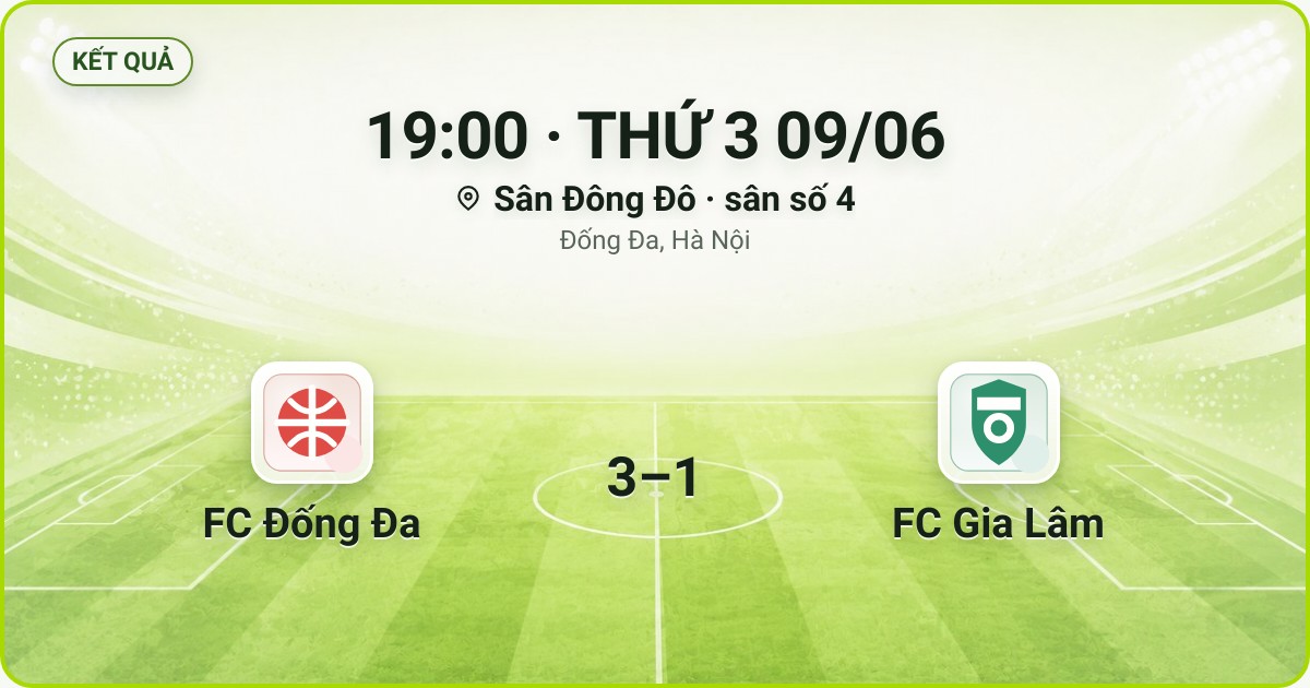 KẾT QUẢ. 19:00 · THỨ 3 09/06. Sân Đông Đô · sân số 4 · Đống Đa, Hà Nội. FC Đống Đa 3–1 FC Gia Lâm. Quân số 0/7 và 0/7.