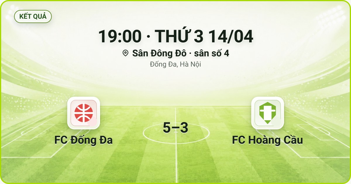 KẾT QUẢ. 19:00 · THỨ 3 14/04. Sân Đông Đô · sân số 4 · Đống Đa, Hà Nội. FC Đống Đa 5–3 FC Hoàng Cầu. Quân số 0/7 và 0/7.