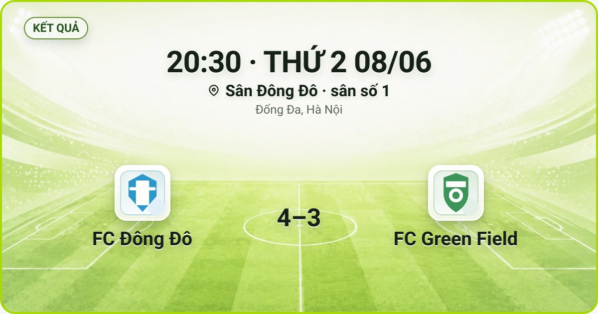 KẾT QUẢ. 20:30 · THỨ 2 08/06. Sân Đông Đô · sân số 1 · Đống Đa, Hà Nội. FC Đông Đô 4–3 FC Green Field. Quân số 0/7 và 0/7.