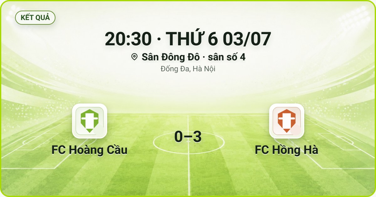KẾT QUẢ. 20:30 · THỨ 6 03/07. Sân Đông Đô · sân số 4 · Đống Đa, Hà Nội. FC Hoàng Cầu 0–3 FC Hồng Hà. Quân số 0/7 và 0/7.