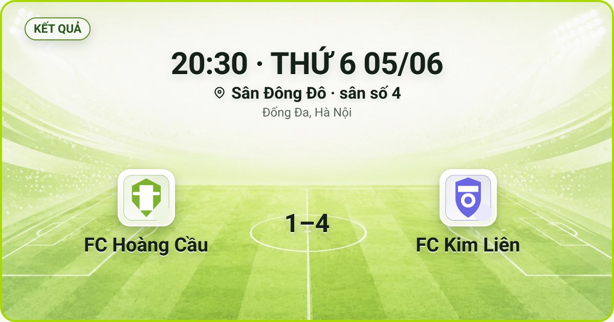 KẾT QUẢ. 20:30 · THỨ 6 05/06. Sân Đông Đô · sân số 4 · Đống Đa, Hà Nội. FC Hoàng Cầu 1–4 FC Kim Liên. Quân số 0/7 và 0/7.