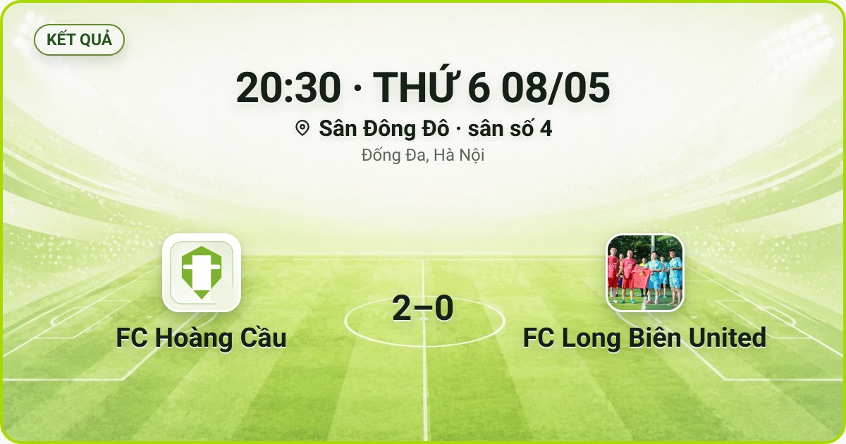 KẾT QUẢ. 20:30 · THỨ 6 08/05. Sân Đông Đô · sân số 4 · Đống Đa, Hà Nội. FC Hoàng Cầu 2–0 FC Long Biên United. Quân số 0/7 và 0/7.