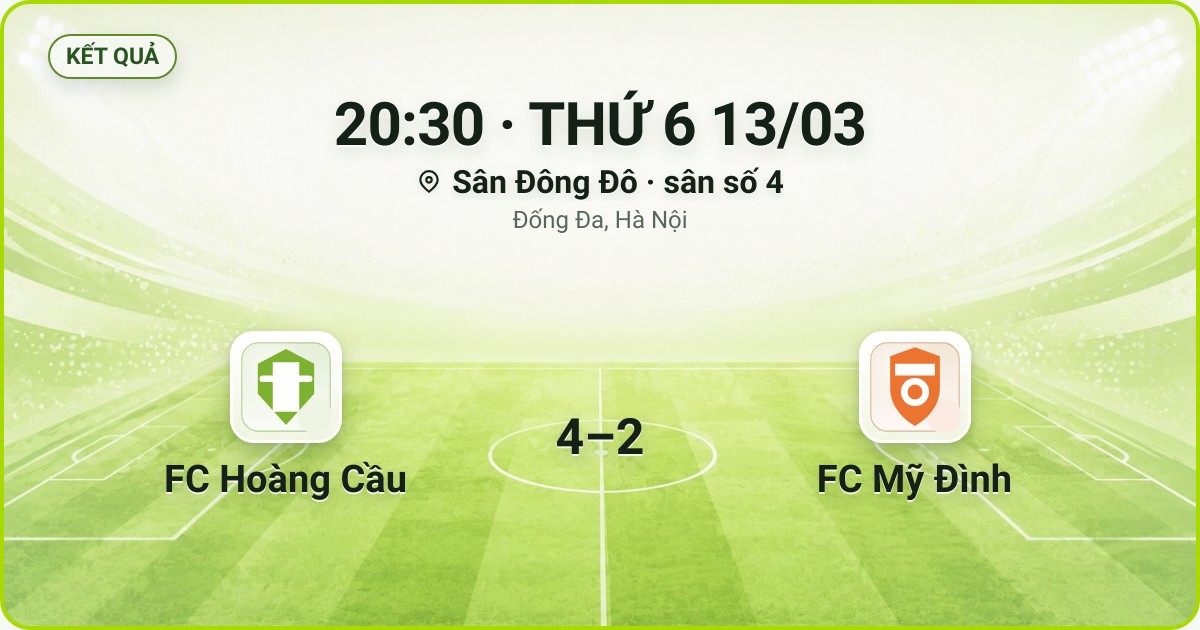 KẾT QUẢ. 20:30 · THỨ 6 13/03. Sân Đông Đô · sân số 4 · Đống Đa, Hà Nội. FC Hoàng Cầu 4–2 FC Mỹ Đình. Quân số 0/7 và 0/7.