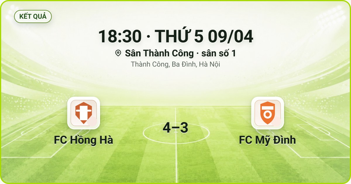 KẾT QUẢ. 18:30 · THỨ 5 09/04. Sân Thành Công · sân số 1 · Thành Công, Ba Đình, Hà Nội. FC Hồng Hà 4–3 FC Mỹ Đình. Quân số 0/7 và 0/7.