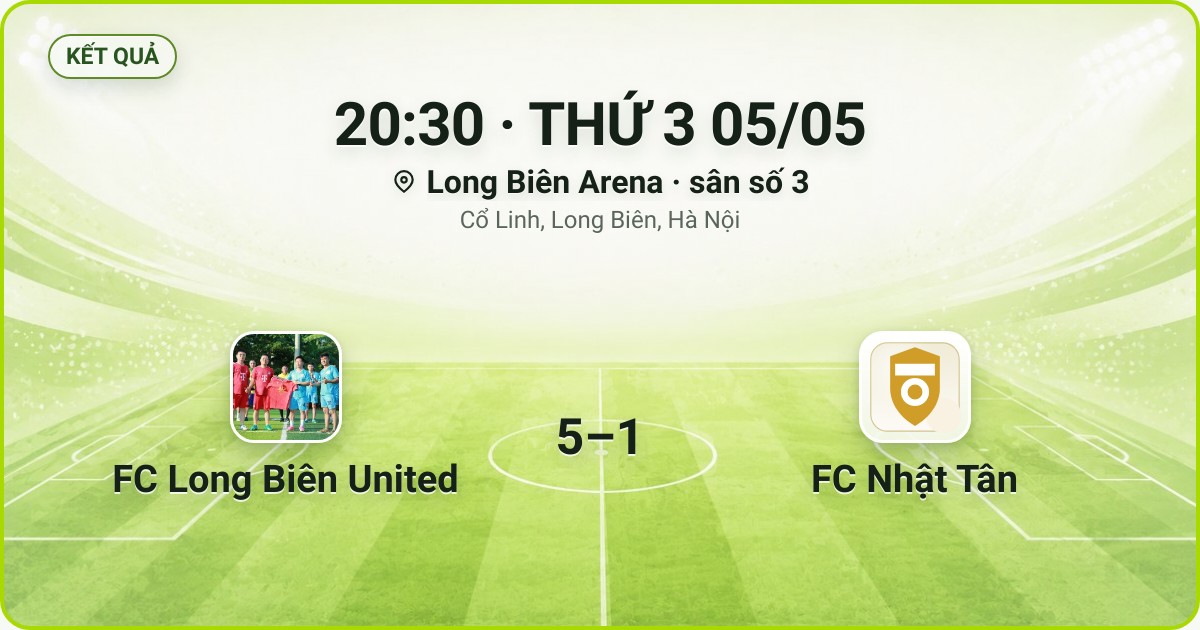 KẾT QUẢ. 20:30 · THỨ 3 05/05. Long Biên Arena · sân số 3 · Cổ Linh, Long Biên, Hà Nội. FC Long Biên United 5–1 FC Nhật Tân. Quân số 0/7 và 0/7.