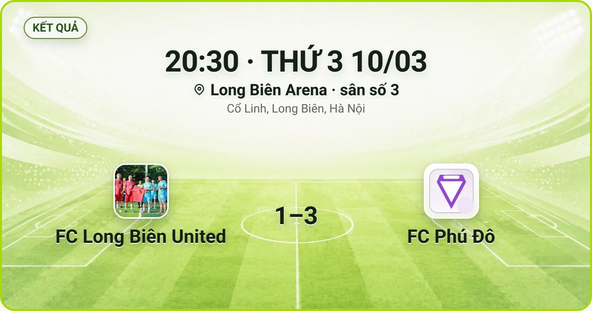 KẾT QUẢ. 20:30 · THỨ 3 10/03. Long Biên Arena · sân số 3 · Cổ Linh, Long Biên, Hà Nội. FC Long Biên United 1–3 FC Phú Đô. Quân số 0/7 và 0/7.