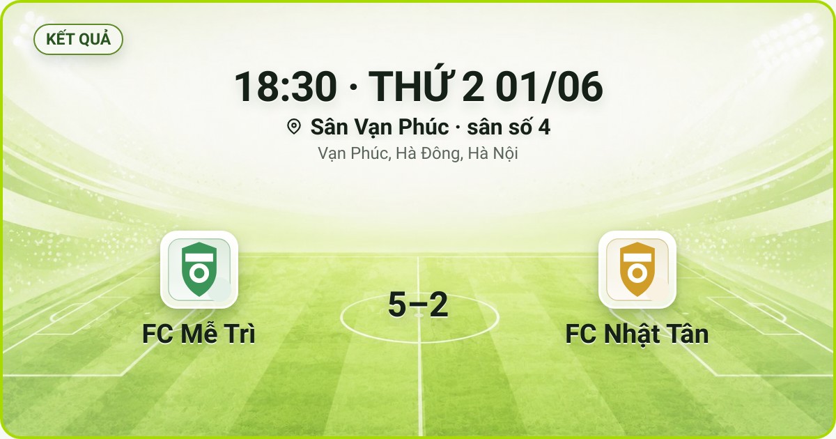 KẾT QUẢ. 18:30 · THỨ 2 01/06. Sân Vạn Phúc · sân số 4 · Vạn Phúc, Hà Đông, Hà Nội. FC Mễ Trì 5–2 FC Nhật Tân. Quân số 0/7 và 0/7.