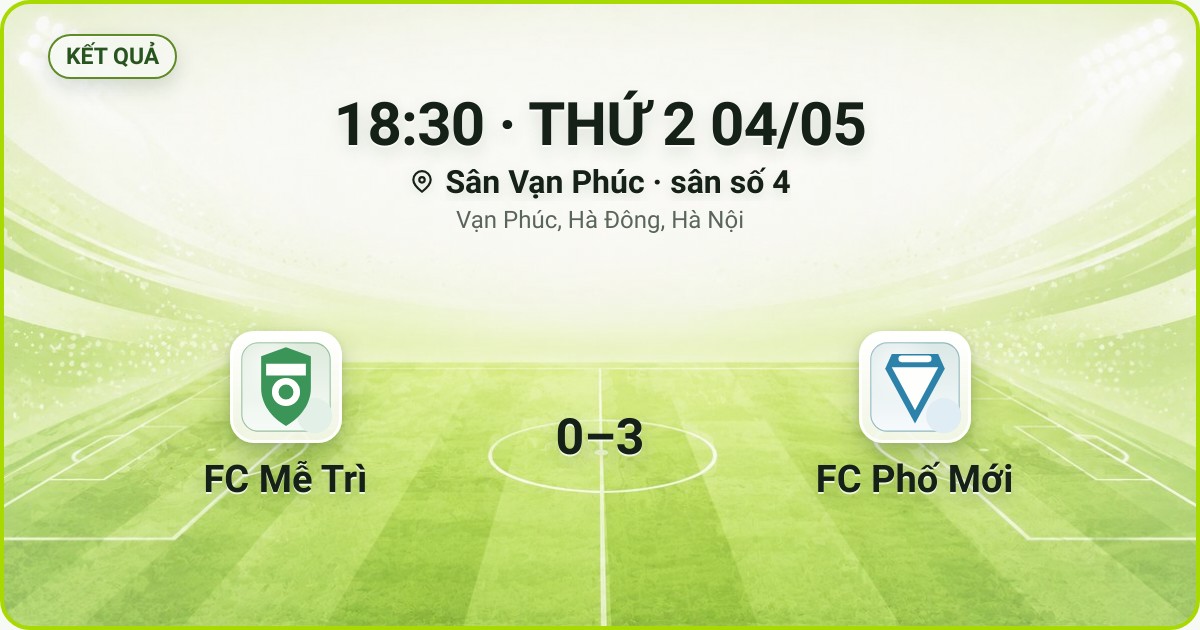 KẾT QUẢ. 18:30 · THỨ 2 04/05. Sân Vạn Phúc · sân số 4 · Vạn Phúc, Hà Đông, Hà Nội. FC Mễ Trì 0–3 FC Phố Mới. Quân số 0/7 và 0/7.