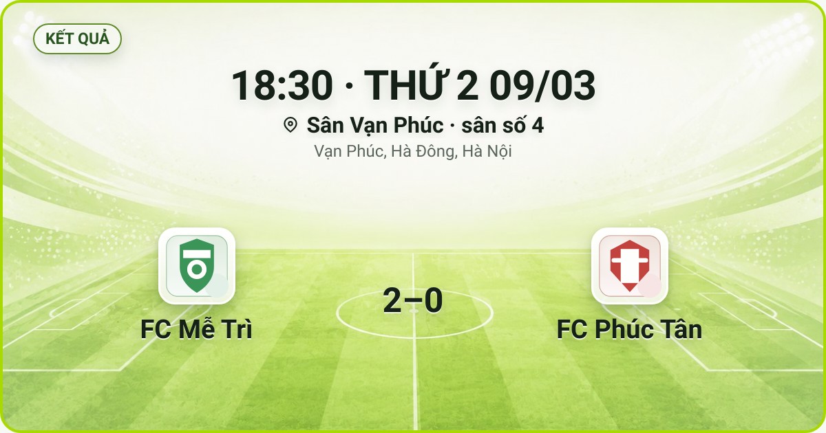 KẾT QUẢ. 18:30 · THỨ 2 09/03. Sân Vạn Phúc · sân số 4 · Vạn Phúc, Hà Đông, Hà Nội. FC Mễ Trì 2–0 FC Phúc Tân. Quân số 0/7 và 0/7.