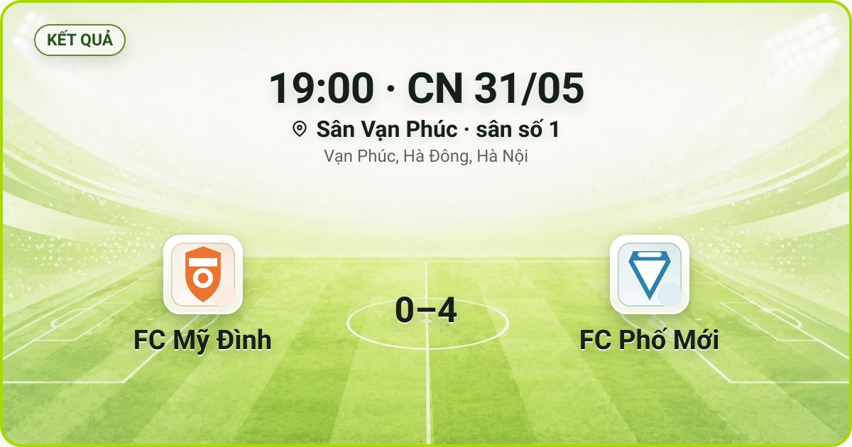 KẾT QUẢ. 19:00 · CN 31/05. Sân Vạn Phúc · sân số 1 · Vạn Phúc, Hà Đông, Hà Nội. FC Mỹ Đình 0–4 FC Phố Mới. Quân số 0/7 và 0/7.