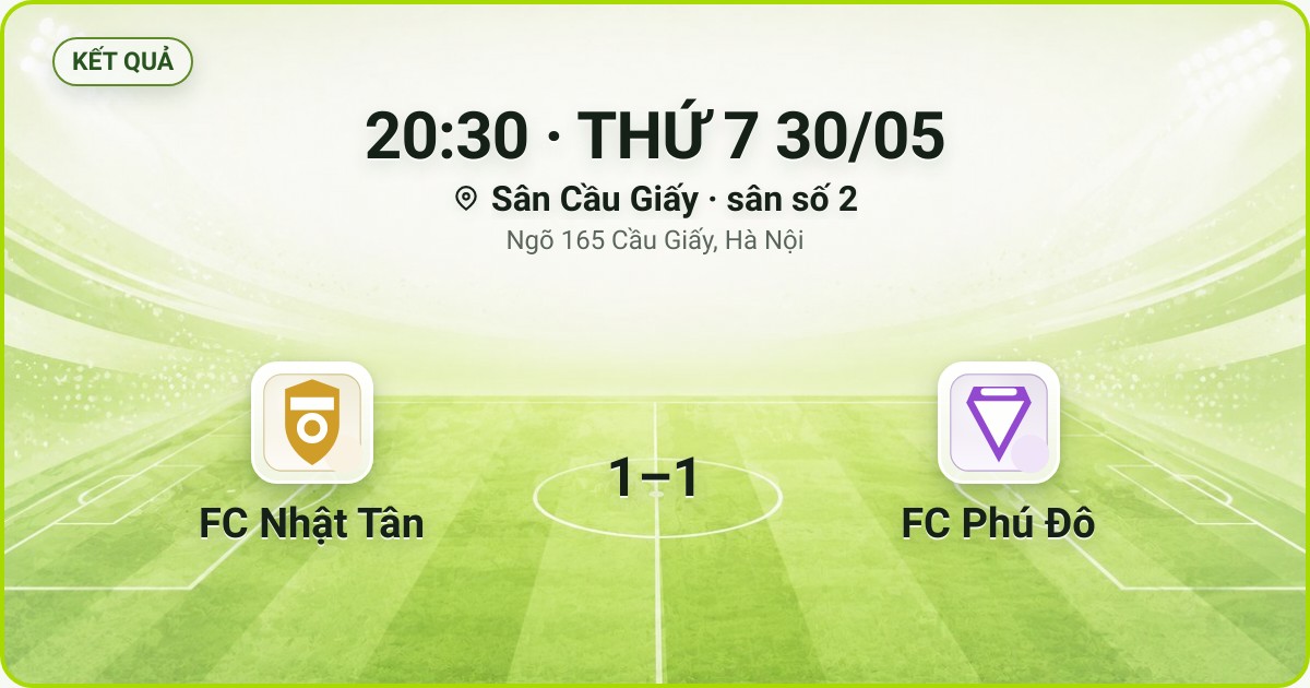 KẾT QUẢ. 20:30 · THỨ 7 30/05. Sân Cầu Giấy · sân số 2 · Ngõ 165 Cầu Giấy, Hà Nội. FC Nhật Tân 1–1 FC Phú Đô. Quân số 0/7 và 0/7.