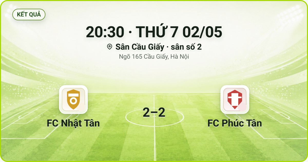 KẾT QUẢ. 20:30 · THỨ 7 02/05. Sân Cầu Giấy · sân số 2 · Ngõ 165 Cầu Giấy, Hà Nội. FC Nhật Tân 2–2 FC Phúc Tân. Quân số 0/7 và 0/7.