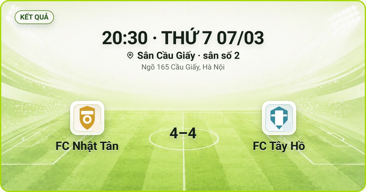 KẾT QUẢ. 20:30 · THỨ 7 07/03. Sân Cầu Giấy · sân số 2 · Ngõ 165 Cầu Giấy, Hà Nội. FC Nhật Tân 4–4 FC Tây Hồ. Quân số 0/7 và 0/7.