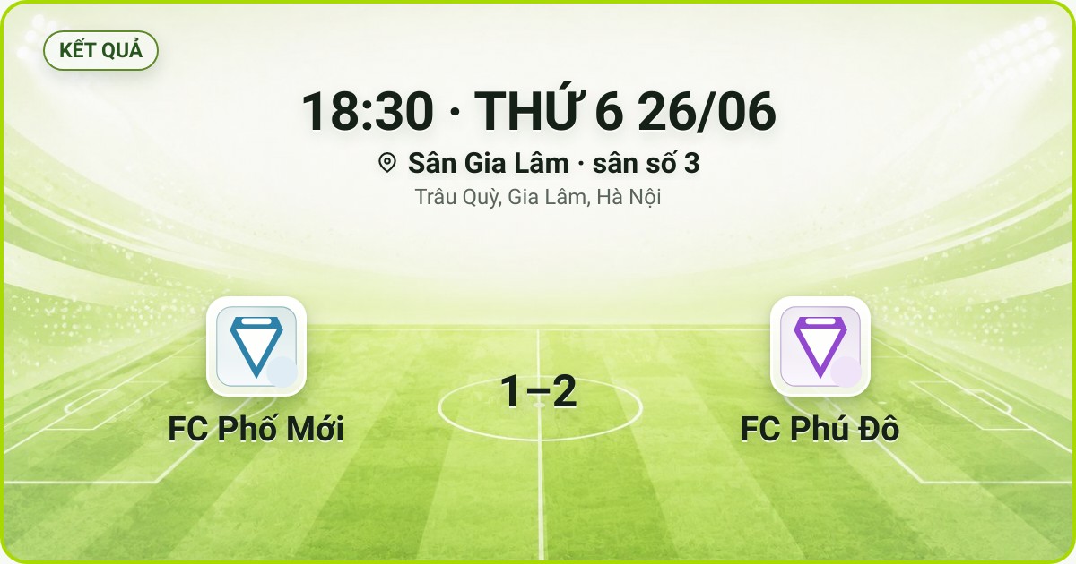 KẾT QUẢ. 18:30 · THỨ 6 26/06. Sân Gia Lâm · sân số 3 · Trâu Quỳ, Gia Lâm, Hà Nội. FC Phố Mới 1–2 FC Phú Đô. Quân số 0/7 và 0/7.
