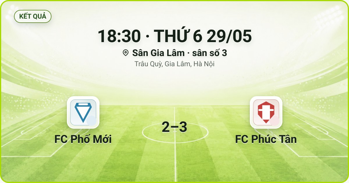 KẾT QUẢ. 18:30 · THỨ 6 29/05. Sân Gia Lâm · sân số 3 · Trâu Quỳ, Gia Lâm, Hà Nội. FC Phố Mới 2–3 FC Phúc Tân. Quân số 0/7 và 0/7.