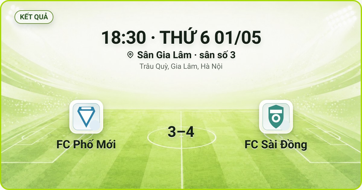 KẾT QUẢ. 18:30 · THỨ 6 01/05. Sân Gia Lâm · sân số 3 · Trâu Quỳ, Gia Lâm, Hà Nội. FC Phố Mới 3–4 FC Sài Đồng. Quân số 0/7 và 0/7.