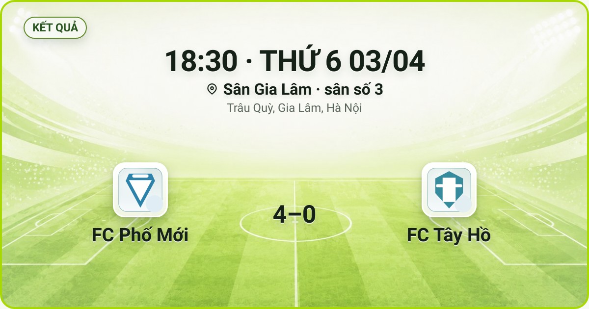 KẾT QUẢ. 18:30 · THỨ 6 03/04. Sân Gia Lâm · sân số 3 · Trâu Quỳ, Gia Lâm, Hà Nội. FC Phố Mới 4–0 FC Tây Hồ. Quân số 0/7 và 0/7.