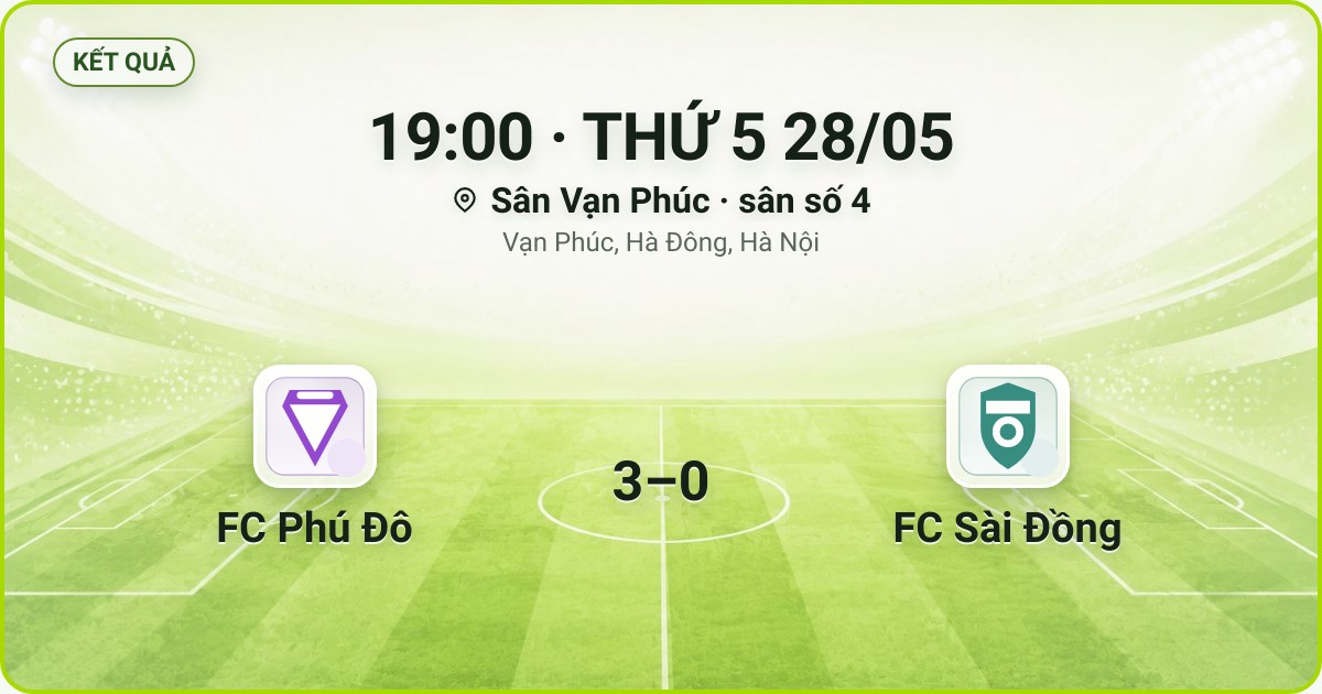KẾT QUẢ. 19:00 · THỨ 5 28/05. Sân Vạn Phúc · sân số 4 · Vạn Phúc, Hà Đông, Hà Nội. FC Phú Đô 3–0 FC Sài Đồng. Quân số 0/7 và 0/7.