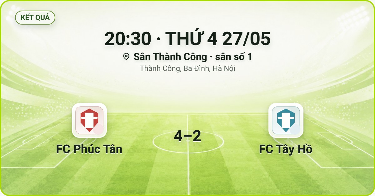 KẾT QUẢ. 20:30 · THỨ 4 27/05. Sân Thành Công · sân số 1 · Thành Công, Ba Đình, Hà Nội. FC Phúc Tân 4–2 FC Tây Hồ. Quân số 0/7 và 0/7.