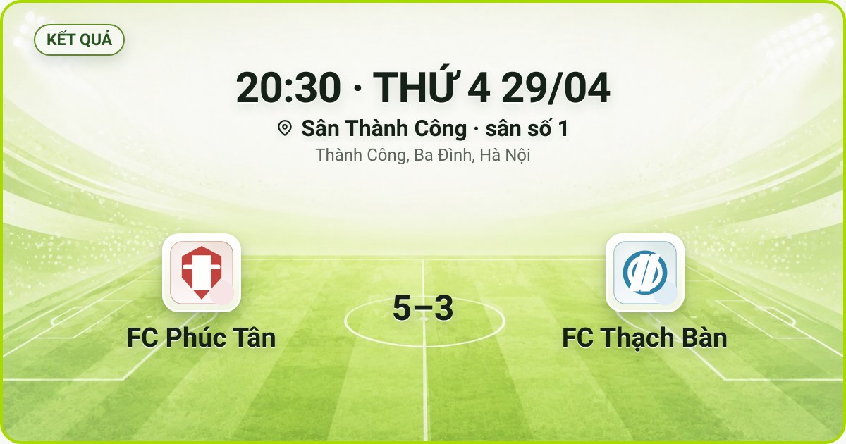 KẾT QUẢ. 20:30 · THỨ 4 29/04. Sân Thành Công · sân số 1 · Thành Công, Ba Đình, Hà Nội. FC Phúc Tân 5–3 FC Thạch Bàn. Quân số 0/7 và 0/7.