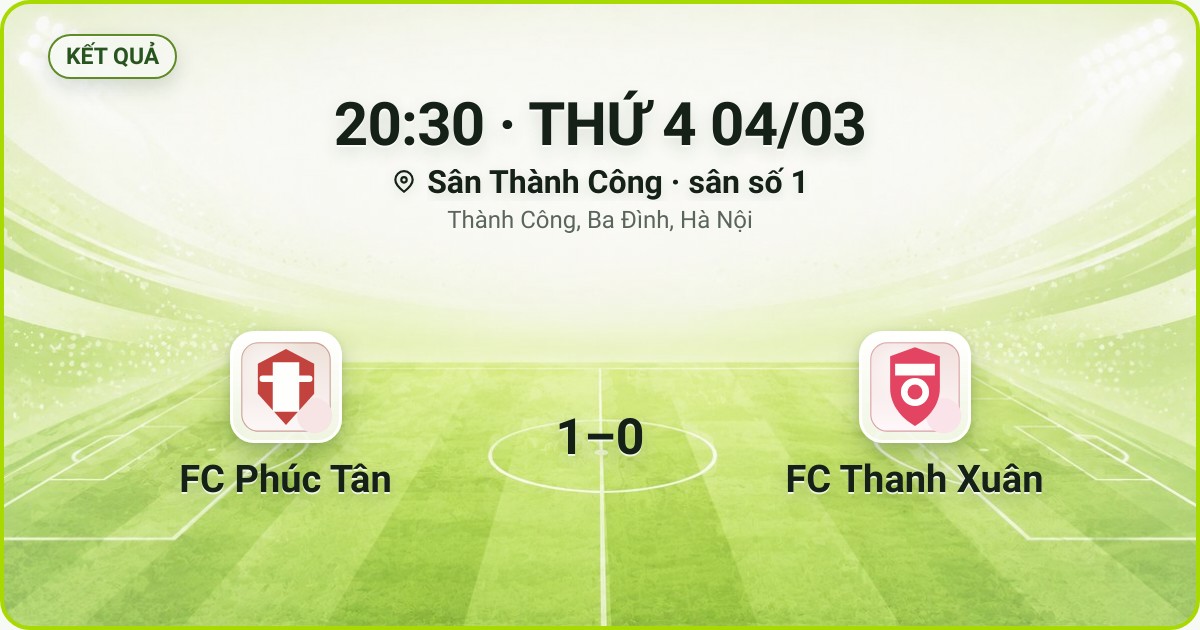 KẾT QUẢ. 20:30 · THỨ 4 04/03. Sân Thành Công · sân số 1 · Thành Công, Ba Đình, Hà Nội. FC Phúc Tân 1–0 FC Thanh Xuân. Quân số 0/7 và 0/7.