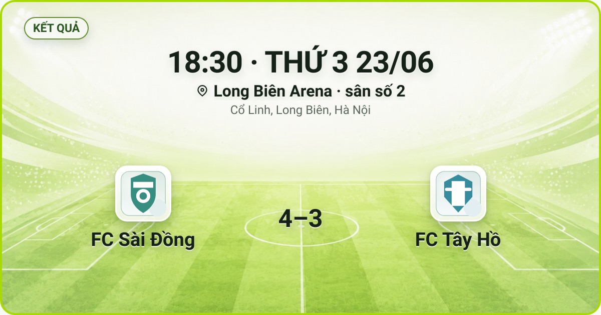 KẾT QUẢ. 18:30 · THỨ 3 23/06. Long Biên Arena · sân số 2 · Cổ Linh, Long Biên, Hà Nội. FC Sài Đồng 4–3 FC Tây Hồ. Quân số 0/7 và 0/7.