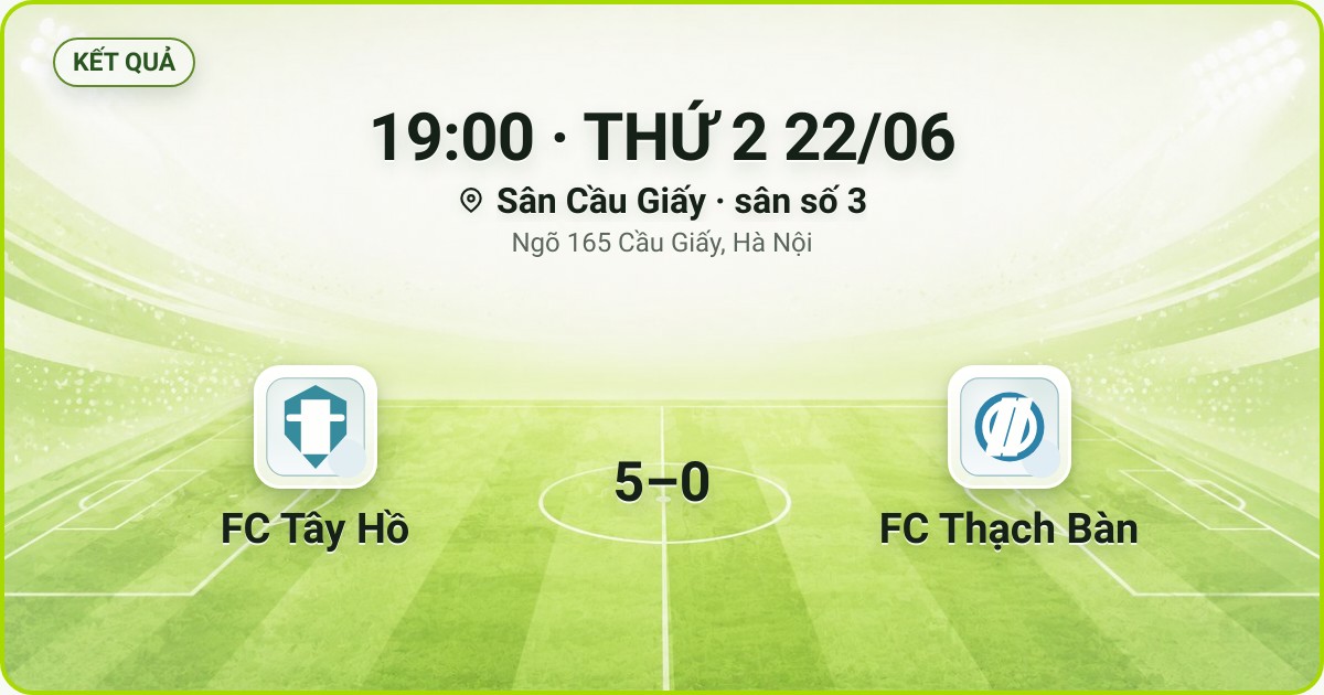KẾT QUẢ. 19:00 · THỨ 2 22/06. Sân Cầu Giấy · sân số 3 · Ngõ 165 Cầu Giấy, Hà Nội. FC Tây Hồ 5–0 FC Thạch Bàn. Quân số 0/7 và 0/7.