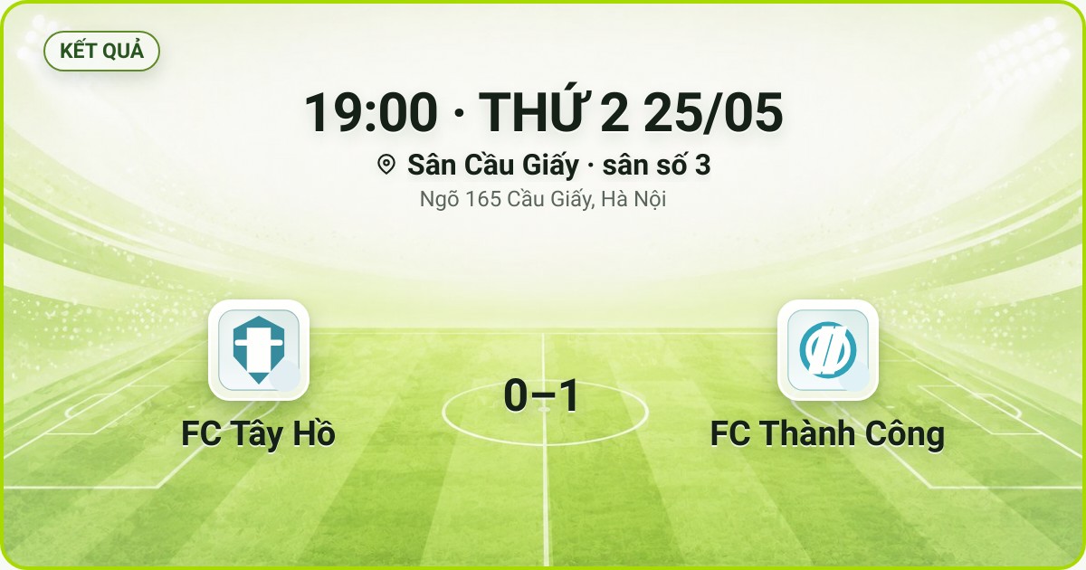 KẾT QUẢ. 19:00 · THỨ 2 25/05. Sân Cầu Giấy · sân số 3 · Ngõ 165 Cầu Giấy, Hà Nội. FC Tây Hồ 0–1 FC Thành Công. Quân số 0/7 và 0/7.