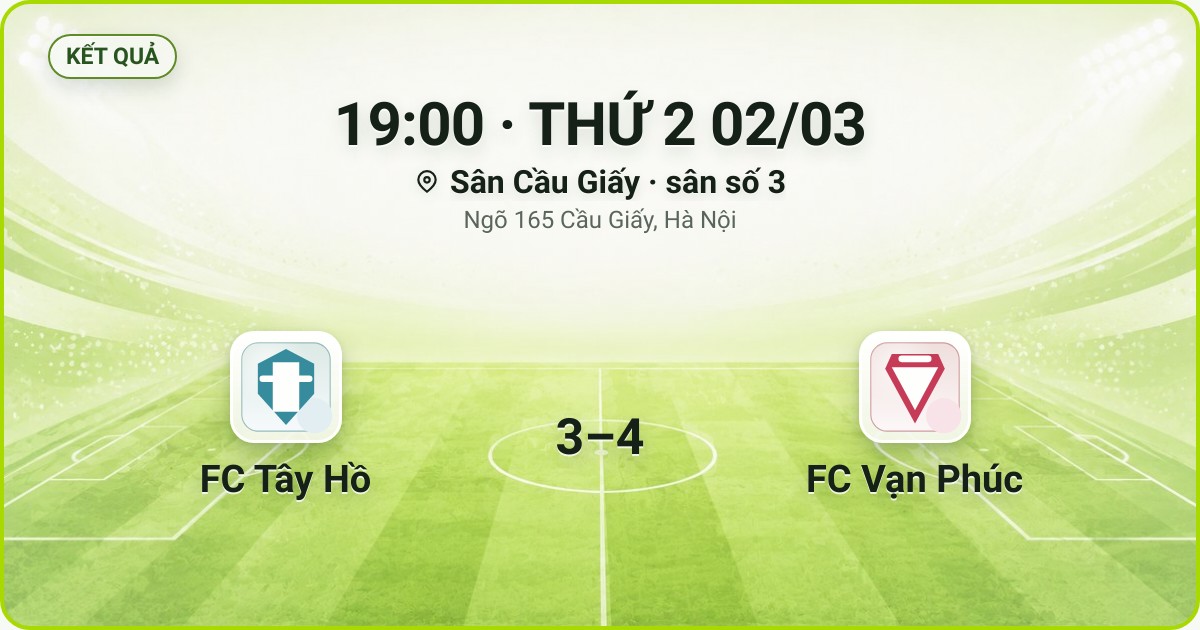 KẾT QUẢ. 19:00 · THỨ 2 02/03. Sân Cầu Giấy · sân số 3 · Ngõ 165 Cầu Giấy, Hà Nội. FC Tây Hồ 3–4 FC Vạn Phúc. Quân số 0/7 và 0/7.