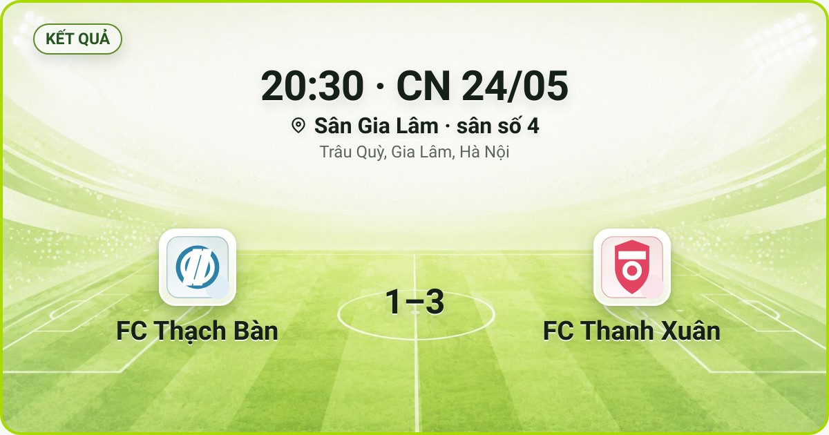 KẾT QUẢ. 20:30 · CN 24/05. Sân Gia Lâm · sân số 4 · Trâu Quỳ, Gia Lâm, Hà Nội. FC Thạch Bàn 1–3 FC Thanh Xuân. Quân số 0/7 và 0/7.