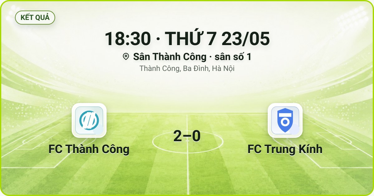 KẾT QUẢ. 18:30 · THỨ 7 23/05. Sân Thành Công · sân số 1 · Thành Công, Ba Đình, Hà Nội. FC Thành Công 2–0 FC Trung Kính. Quân số 0/7 và 0/7.