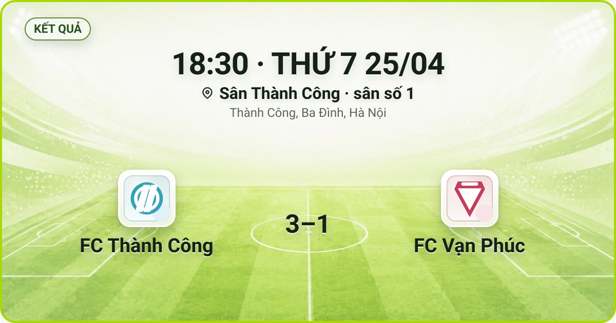 KẾT QUẢ. 18:30 · THỨ 7 25/04. Sân Thành Công · sân số 1 · Thành Công, Ba Đình, Hà Nội. FC Thành Công 3–1 FC Vạn Phúc. Quân số 0/7 và 0/7.