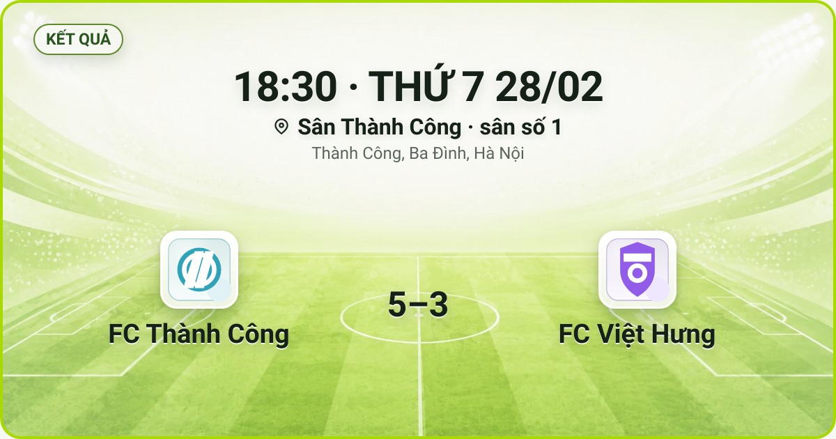 KẾT QUẢ. 18:30 · THỨ 7 28/02. Sân Thành Công · sân số 1 · Thành Công, Ba Đình, Hà Nội. FC Thành Công 5–3 FC Việt Hưng. Quân số 0/7 và 0/7.