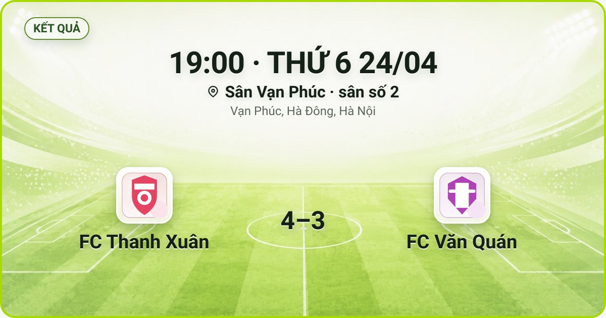 KẾT QUẢ. 19:00 · THỨ 6 24/04. Sân Vạn Phúc · sân số 2 · Vạn Phúc, Hà Đông, Hà Nội. FC Thanh Xuân 4–3 FC Văn Quán. Quân số 0/7 và 0/7.